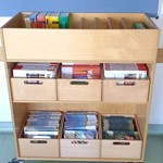 In unseren Fachräumen stehen für die Kinder der Unterstufe alle verwendeten Lehrwerke zur Verfügung. Die Deutschbücher müssen also nicht von zu Hause mitgebracht werden. Deutsch Galerie 5